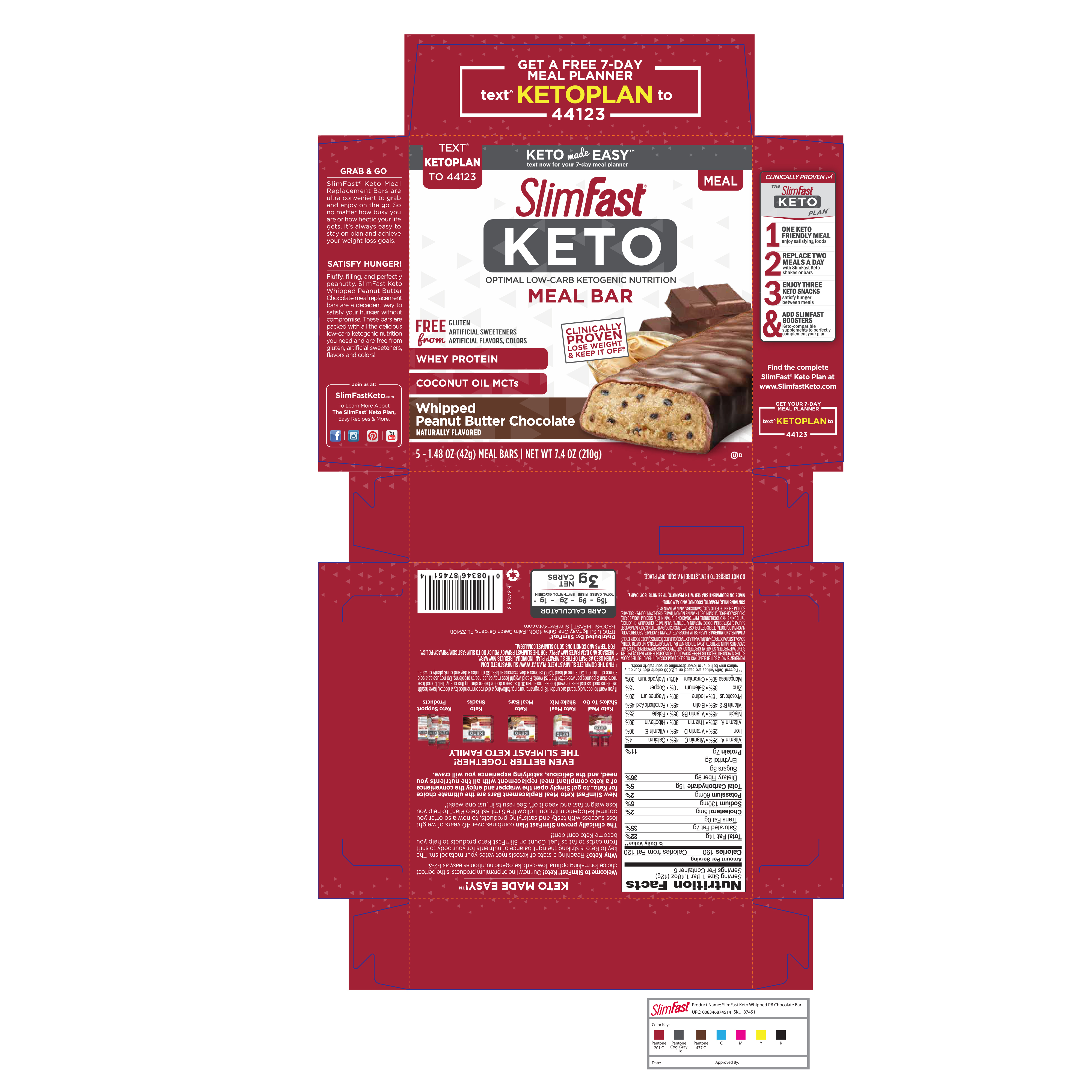 SF-KetoBarBox_Packaging